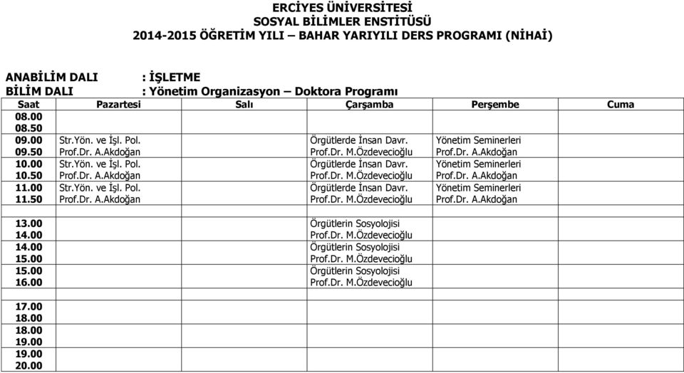 Yönetim Seminerleri Str.Yön. ve İşl. Pol. Örgütlerde İnsan Davr. Yönetim Seminerleri Str.