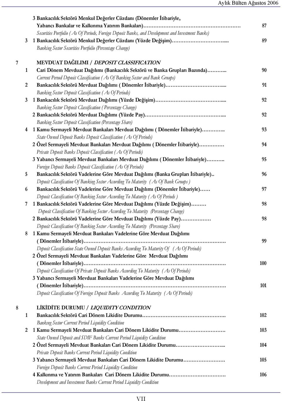 .. 89 Banking Sector Securities Portfolio (Percentage Change) 7 MEVDUAT DAĞILIMI / DEPOSIT CLASSIFICATION 1 Cari Dönem Mevduat Dağılımı (Bankacılık Sektörü ve Banka Grupları Bazında).