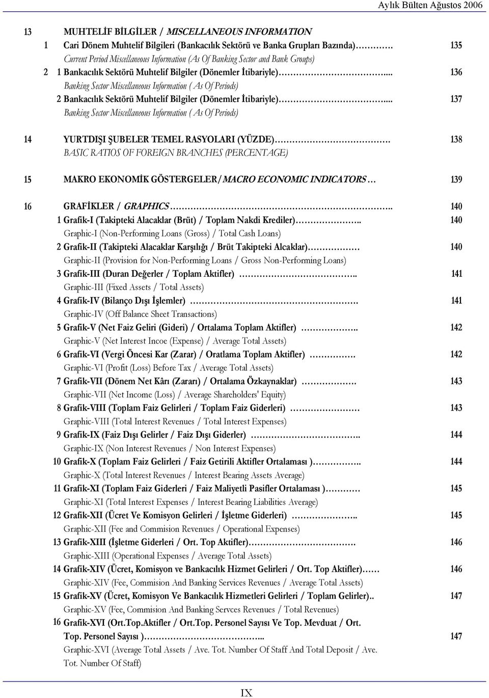 .. 136 Banking Sector Miscellaneous Information ( As Of Periods) 2 Bankacılık Sektörü Muhtelif Bilgiler (Dönemler İtibariyle).