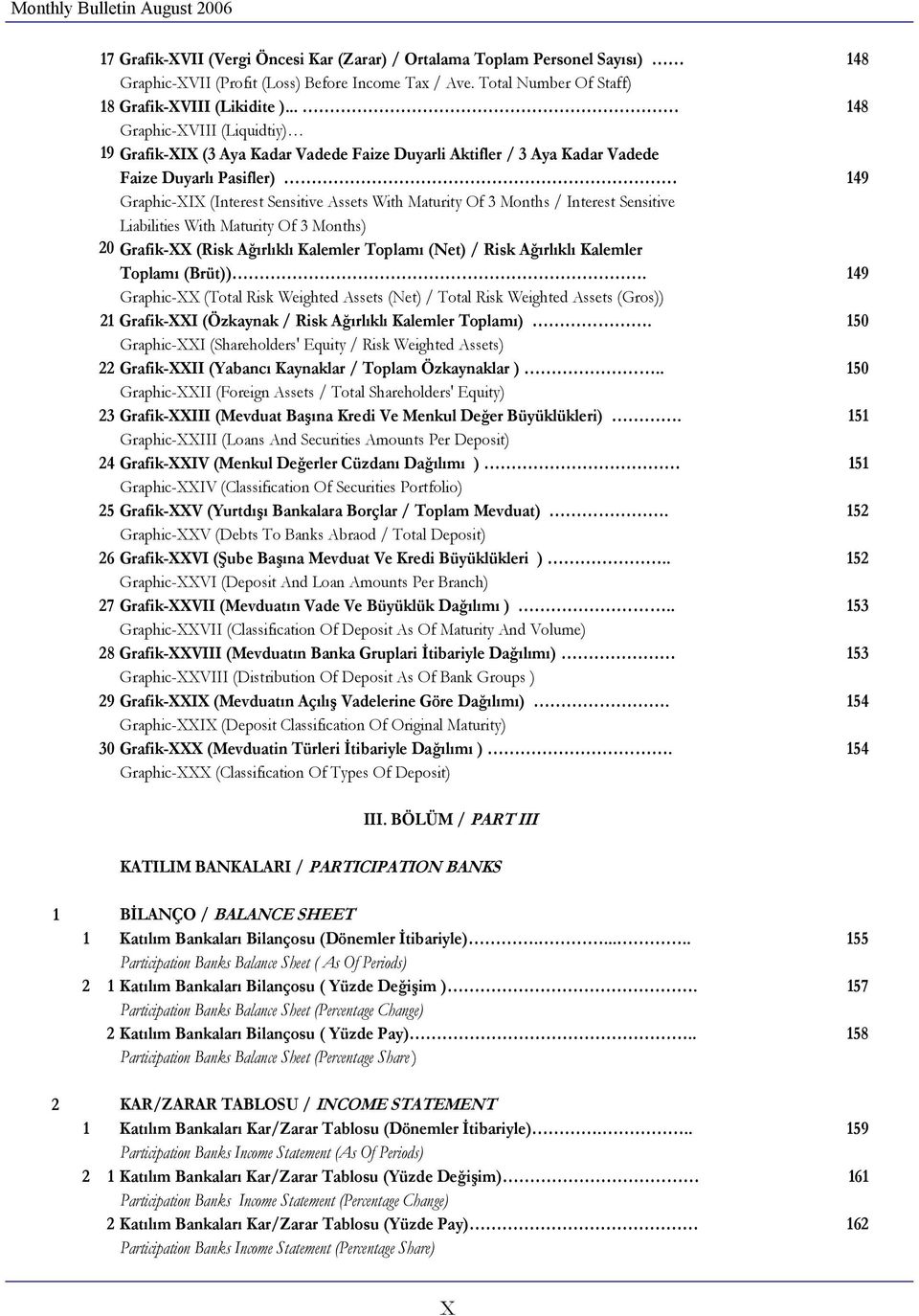 .. 148 Graphic-XVIII (Liquidtiy) 19 Grafik-XIX (3 Aya Kadar Vadede Faize Duyarli Aktifler / 3 Aya Kadar Vadede Faize Duyarlı Pasifler) 149 Graphic-XIX (Interest Sensitive Assets With Maturity Of 3