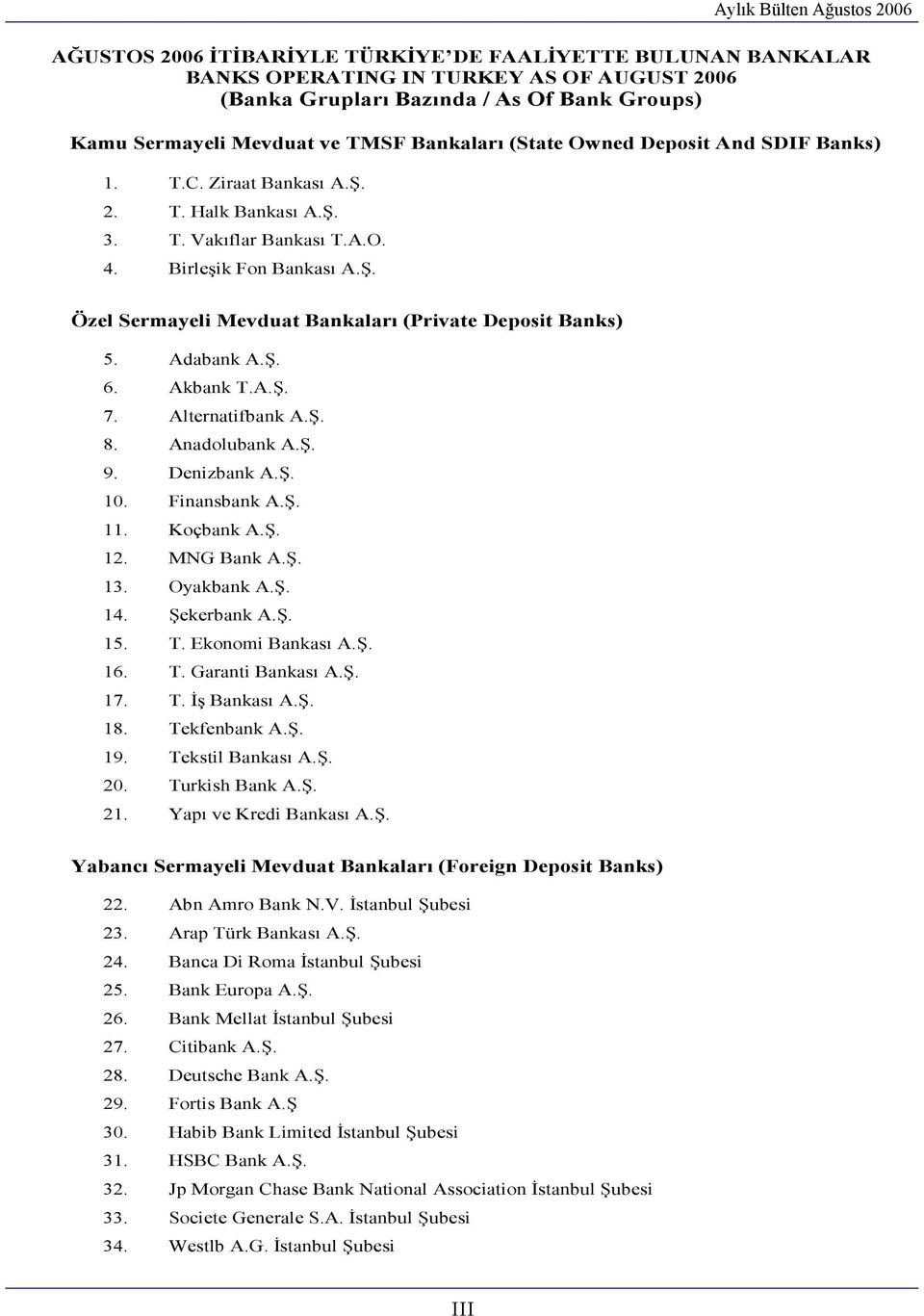 Adabank A.Ş. 6. Akbank T.A.Ş. 7. Alternatifbank A.Ş. 8. Anadolubank A.Ş. 9. Denizbank A.Ş. 10. Finansbank A.Ş. 11. Koçbank A.Ş. 12. MNG Bank A.Ş. 13. Oyakbank A.Ş. 14. Şekerbank A.Ş. 15. T. Ekonomi Bankası A.
