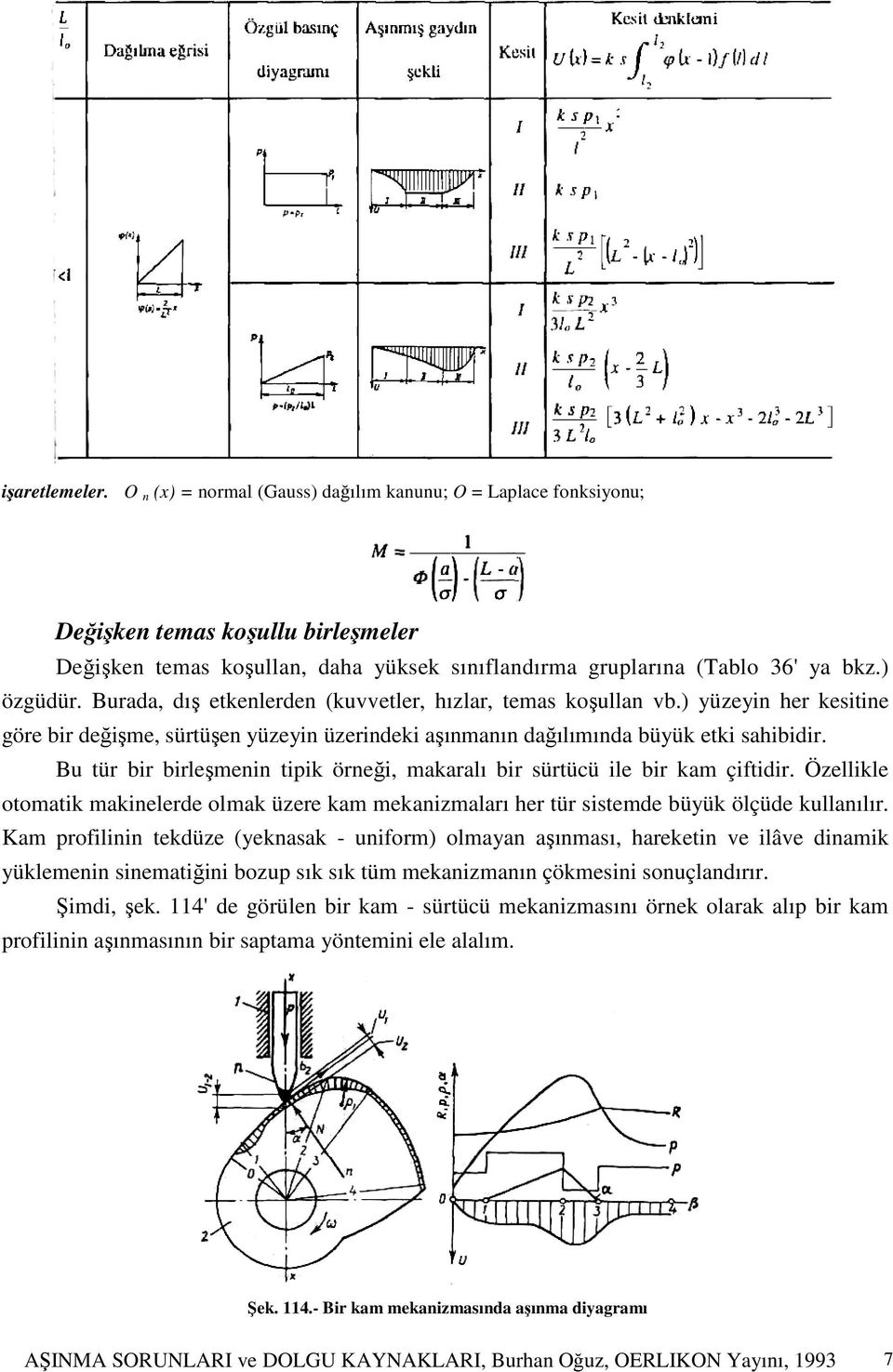 Bu tür bir birleşmenin tipik örneği, makaralı bir sürtücü ile bir kam çiftidir. Özellikle otomatik makinelerde olmak üzere kam mekanizmaları her tür sistemde büyük ölçüde kullanılır.