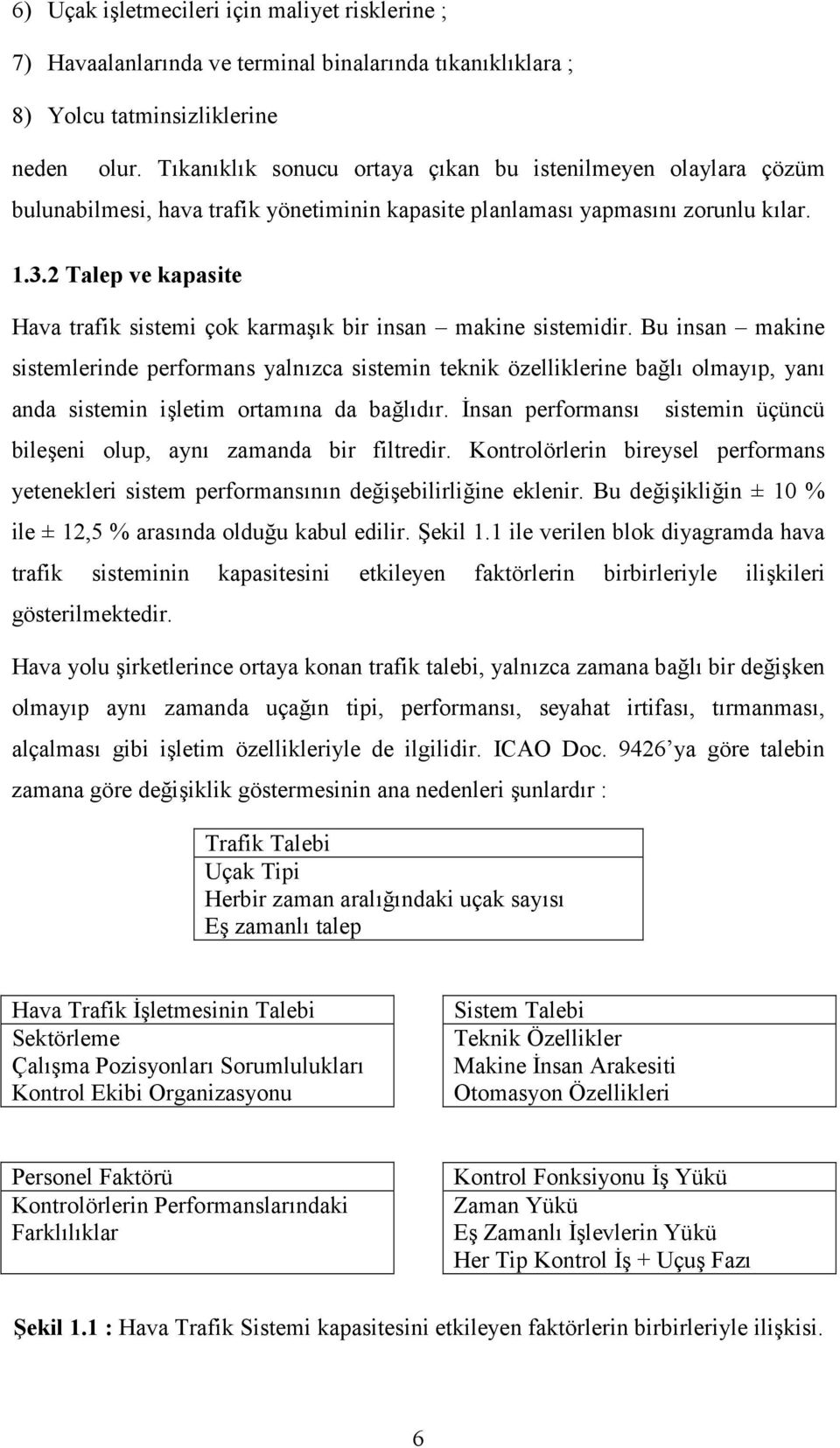 2 Talep ve kapasite Hava trafik sistemi çok karmak bir insan makine sistemidir.