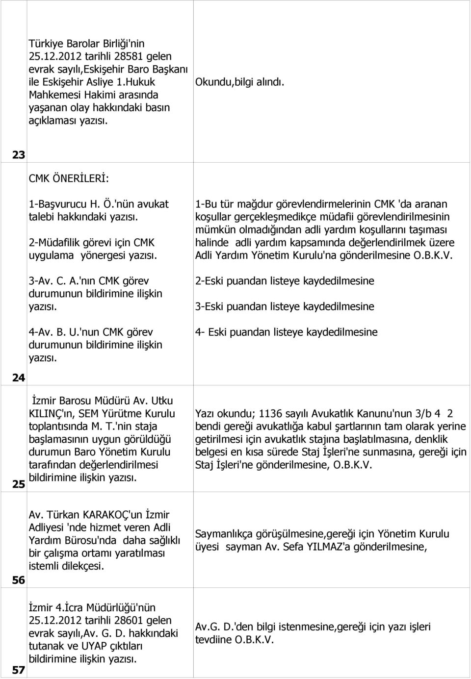 C. A.'nın CMK görev durumunun bildirimine ilişkin 4-Av. B. U.