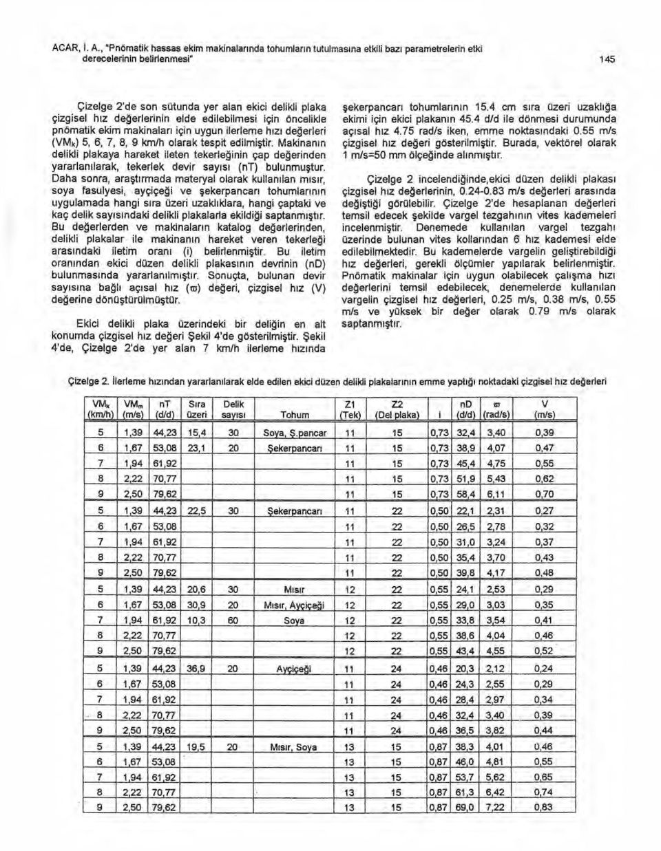 değerlerinin elde edilebilmesi için öncelikle pnömatik ekim makinalar ı için uygun ilerleme h ız ı değerleri (VMk) 5, 6, 7, 8, 9 km/h olarak tespit edilmi ştir.