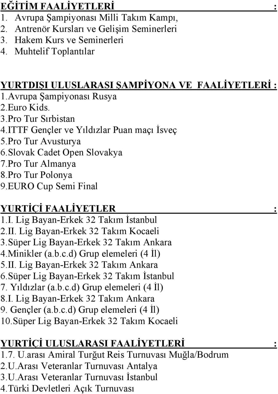 Slovak Cadet Open Slovakya 7.Pro Tur Almanya 8.Pro Tur Polonya 9.EURO Cup Semi Final YURTİÇİ FAALİYETLER : 1.I. Lig Bayan-Erkek 32 Takım İstanbul 2.II. Lig Bayan-Erkek 32 Takım Kocaeli 3.