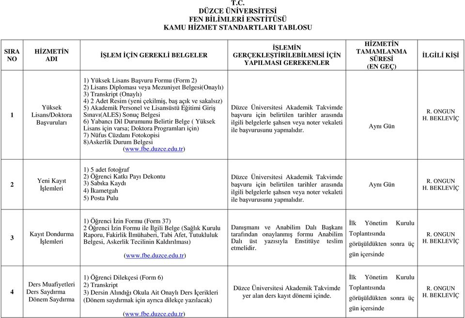 Resim (yeni çekilmiş, baş açık ve sakalsız) 5) Akademik Personel ve Lisansüstü Eğitimi Giriş Sınavı(ALES) Sonuç Belgesi 6) Yabancı Dil Durumunu Belirtir Belge ( Yüksek Lisans için varsa; Doktora