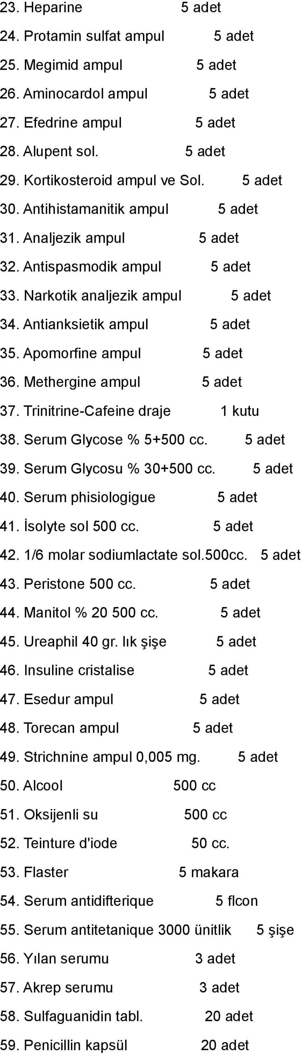 Methergine ampul 5 adet 37. Trinitrine-Cafeine draje 1 kutu 38. Serum Glycose % 5+500 cc. 5 adet 39. Serum Glycosu % 30+500 cc. 5 adet 40. Serum phisiologigue 5 adet 41. İsolyte sol 500 cc. 5 adet 42.