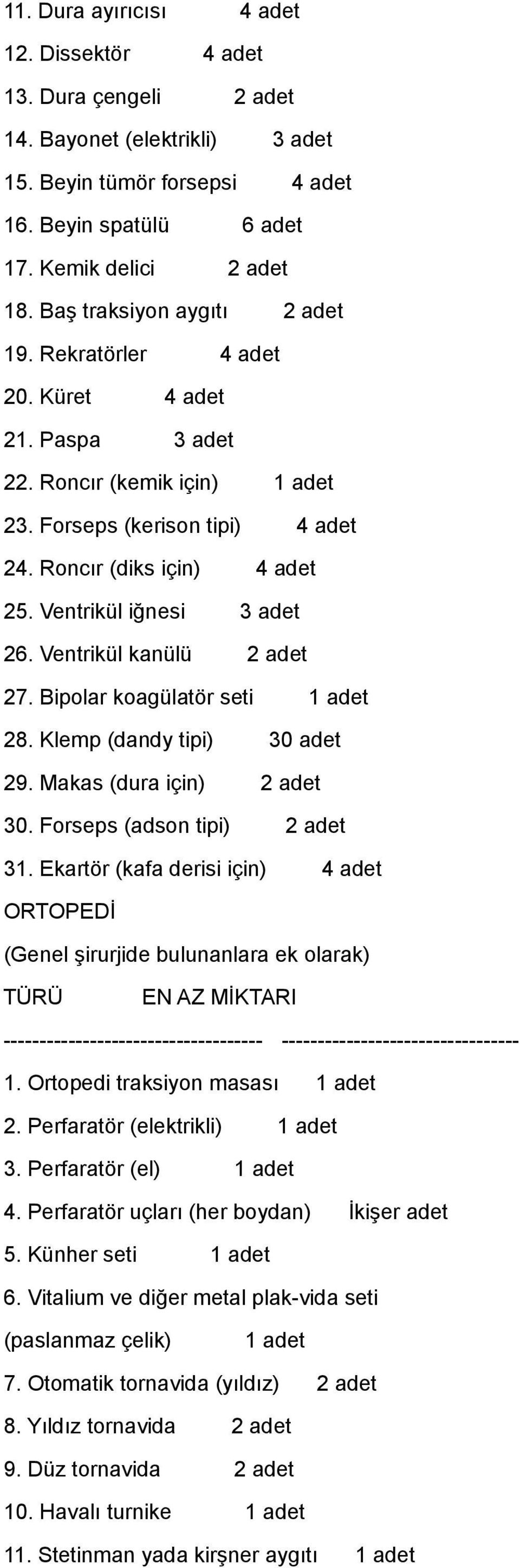 Ventrikül iğnesi 3 adet 26. Ventrikül kanülü 2 adet 27. Bipolar koagülatör seti 28. Klemp (dandy tipi) 30 adet 29. Makas (dura için) 2 adet 30. Forseps (adson tipi) 2 adet 31.