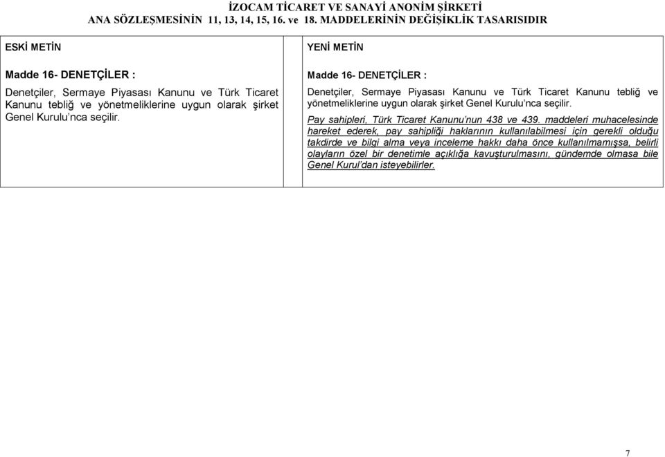 maddeleri muhacelesinde hareket ederek, pay sahipliği haklarının kullanılabilmesi için gerekli olduğu takdirde ve bilgi alma veya inceleme hakkı daha önce