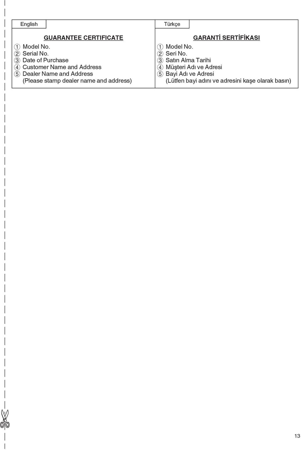 stamp dealer name and address) Türkçe GARANTİ SERTİFİKASI 1 Model No. 2 Seri No.