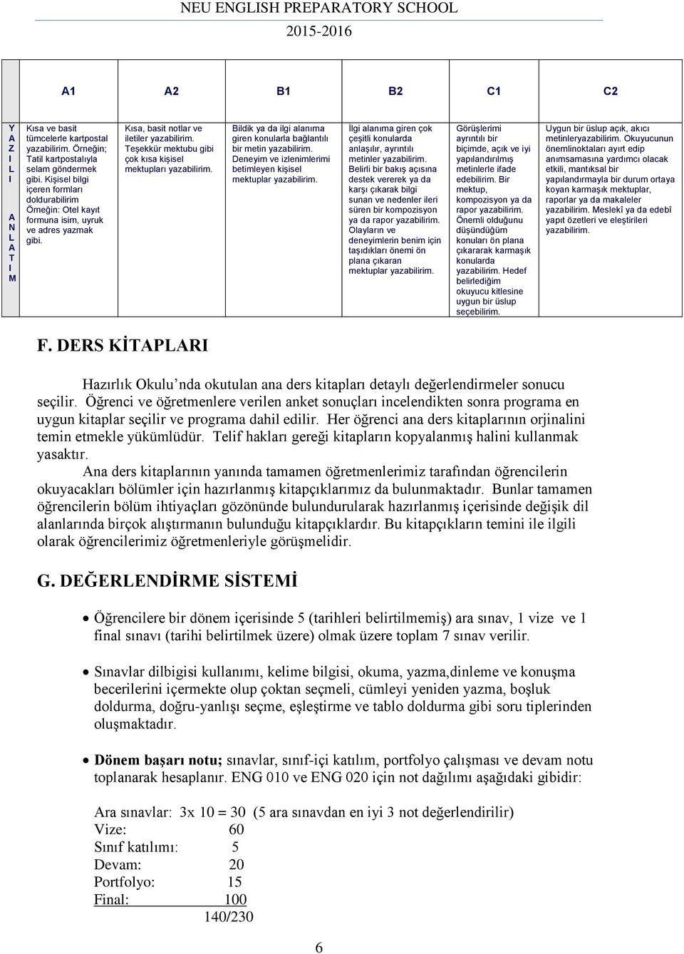 Teşekkür mektubu gibi çok kısa kişisel mektupları yazabilirim. Bildik ya da ilgi alanıma giren konularla bağlantılı bir metin yazabilirim.