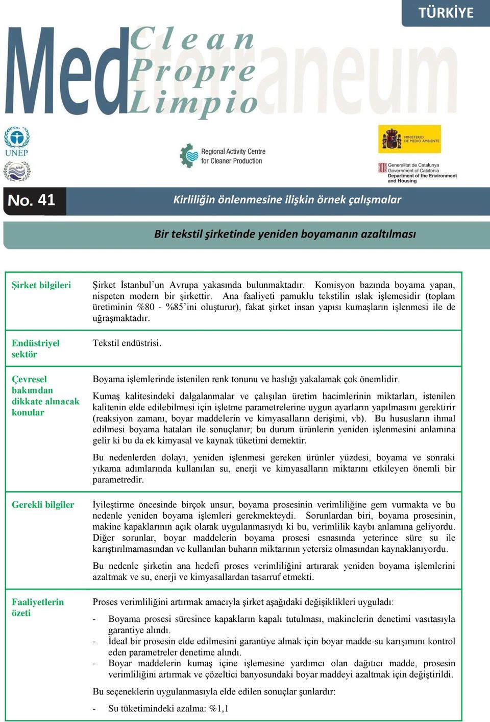 Ana faaliyeti pamuklu tekstilin ıslak işlemesidir (toplam üretiminin %80 - %85 ini oluşturur), fakat şirket insan yapısı kumaşların işlenmesi ile de uğraşmaktadır.