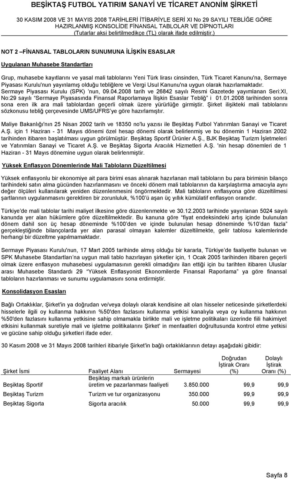 2008 tarih ve 26842 sayılı Resmi Gazetede yayımlanan Seri:XI, No:29 sayılı Sermaye Piyasasında Finansal Raporlamaya İlişkin Esaslar Tebliğ i 01.