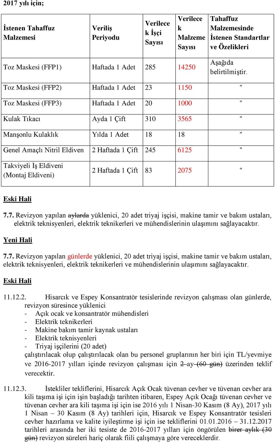 Eldiveni (Montaj Eldiveni) 2 Haftada 1 Çift 83 2075