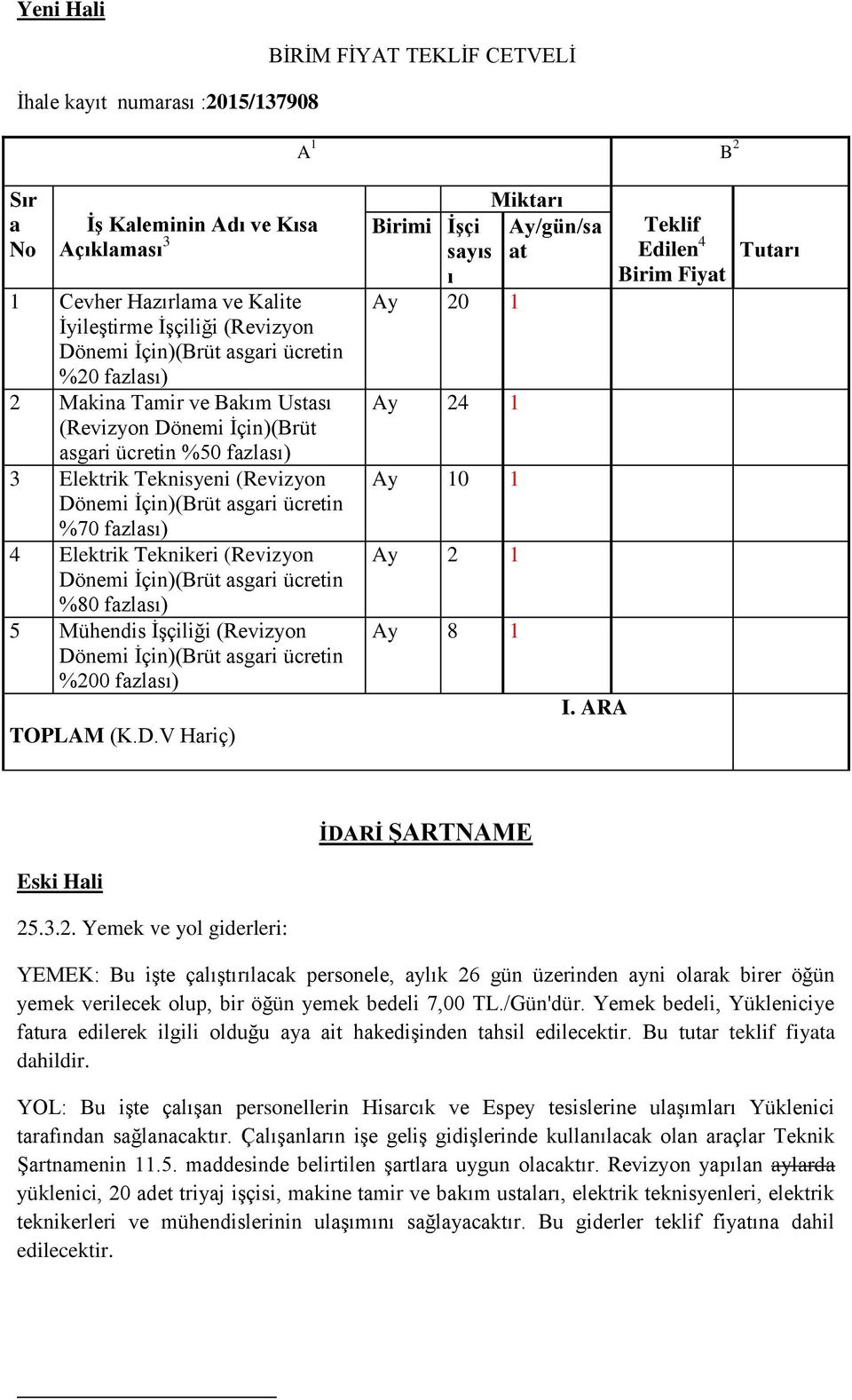 İşçiliği (Revizyon %200 fazlası) TOPLAM (K.D.V Hariç) Miktarı Birimi İşçi Ay/gün/sa sayıs at ı Ay 20 1 Ay 24 1 Ay 10 1 Ay 2 1 Ay 8 1 I. ARA Teklif Edilen 4 Birim Fiyat Tutarı İDARİ ŞARTNAME 25.3.2. Yemek ve yol giderleri: YEMEK: Bu işte çalıştırılacak personele, aylık 26 gün üzerinden ayni olarak birer öğün yemek verilecek olup, bir öğün yemek bedeli 7,00 TL.