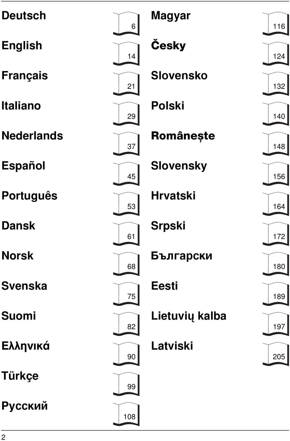 Slovensky Hrvatski Srpski ½æ apc å Eesti Lietuvių kalba Latviski 6 14 21 29