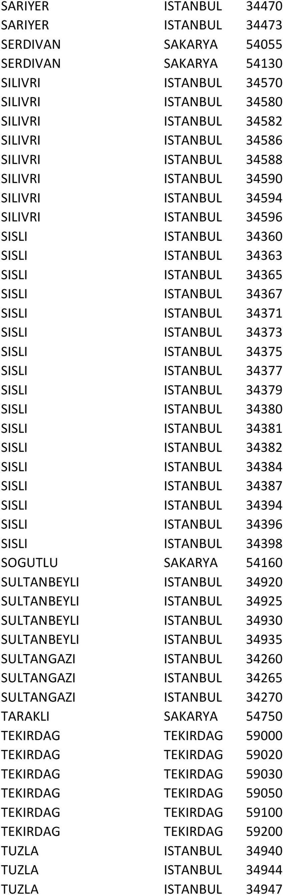 ISTANBUL 34373 SISLI ISTANBUL 34375 SISLI ISTANBUL 34377 SISLI ISTANBUL 34379 SISLI ISTANBUL 34380 SISLI ISTANBUL 34381 SISLI ISTANBUL 34382 SISLI ISTANBUL 34384 SISLI ISTANBUL 34387 SISLI ISTANBUL