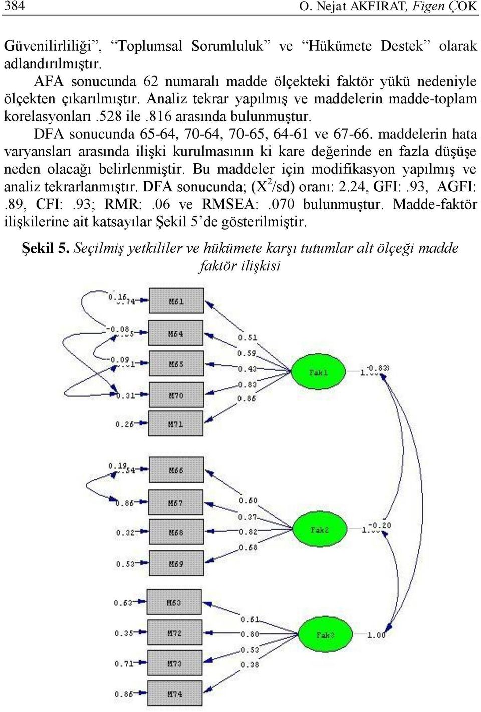 DFA sonucunda 65-64, 70-64, 70-65, 64-61 ve 67-66. maddelerin hata varyansları arasında ilişki kurulmasının ki kare değerinde en fazla düşüşe neden olacağı belirlenmiştir.