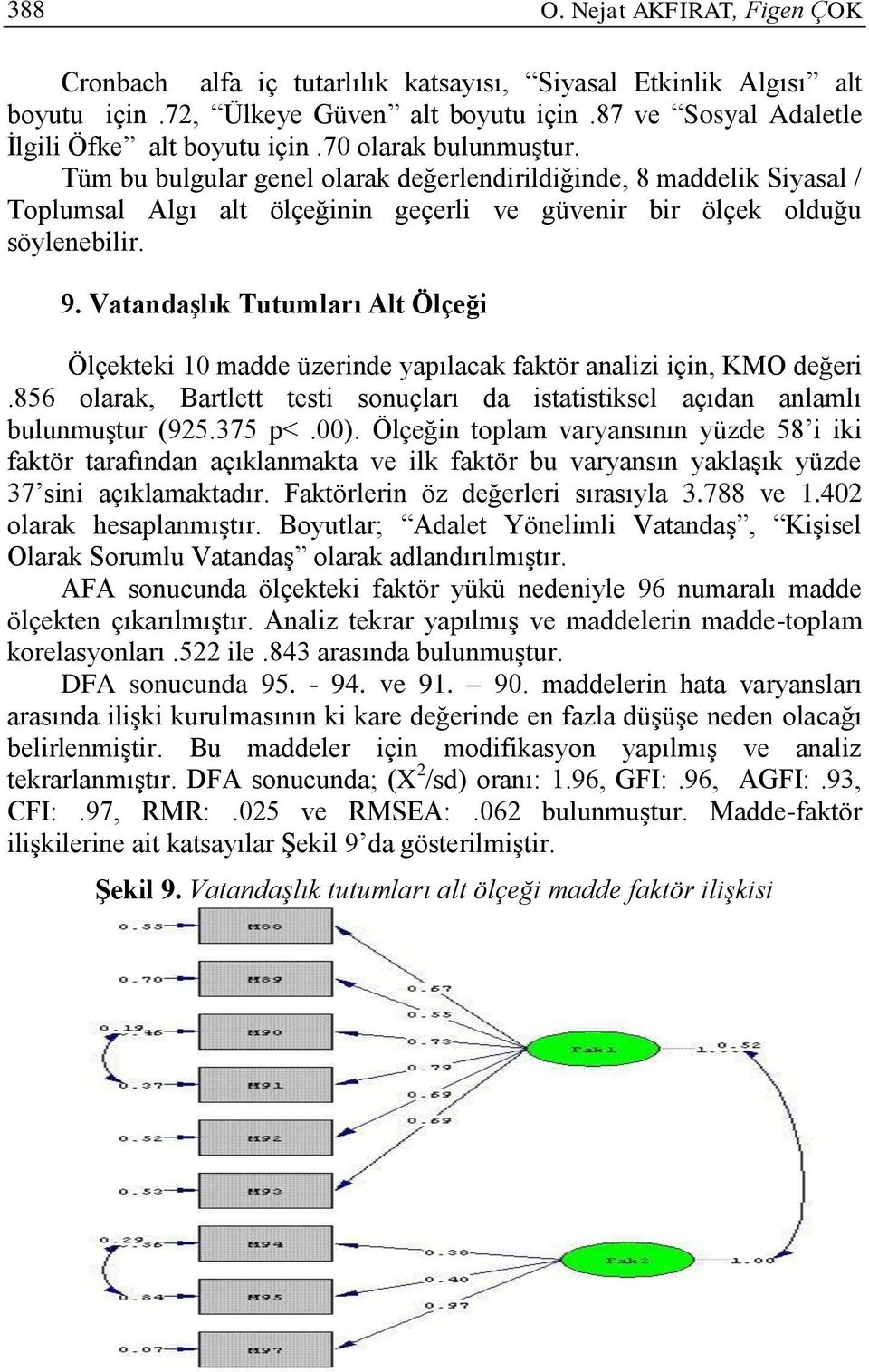 Vatandaşlık Tutumları Alt Ölçeği Ölçekteki 10 madde üzerinde yapılacak faktör analizi için, KMO değeri.856 olarak, Bartlett testi sonuçları da istatistiksel açıdan anlamlı bulunmuştur (925.375 p<.00).