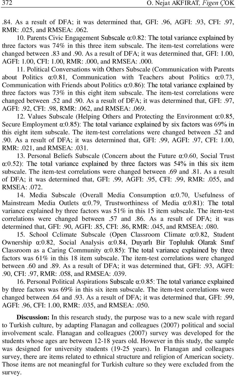 00, AGFI: 1.00, CFI: 1.00, RMR:.000, and RMSEA:.000. 11. Political Conversations with Others Subscale (Communication with Parents about Politics α:0.81, Communication with Teachers about Politics α:0.