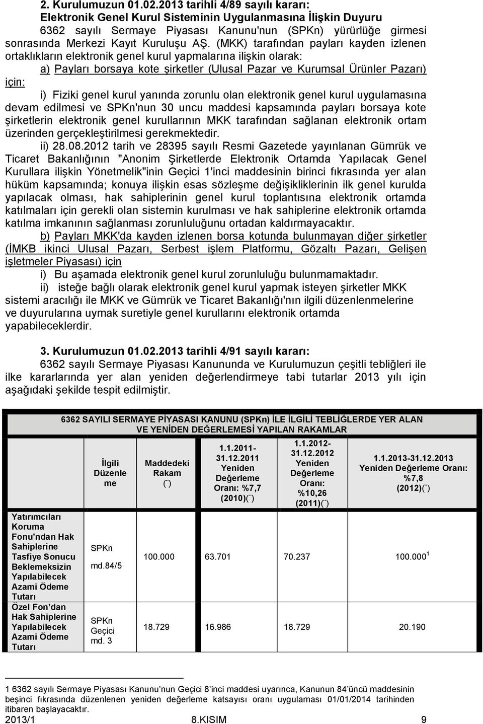 (MKK) tarafından payları kayden izlenen ortaklıkların elektronik genel kurul yapmalarına ilişkin olarak: a) Payları borsaya kote şirketler (Ulusal Pazar ve Kurumsal Ürünler Pazarı) için: i) Fiziki