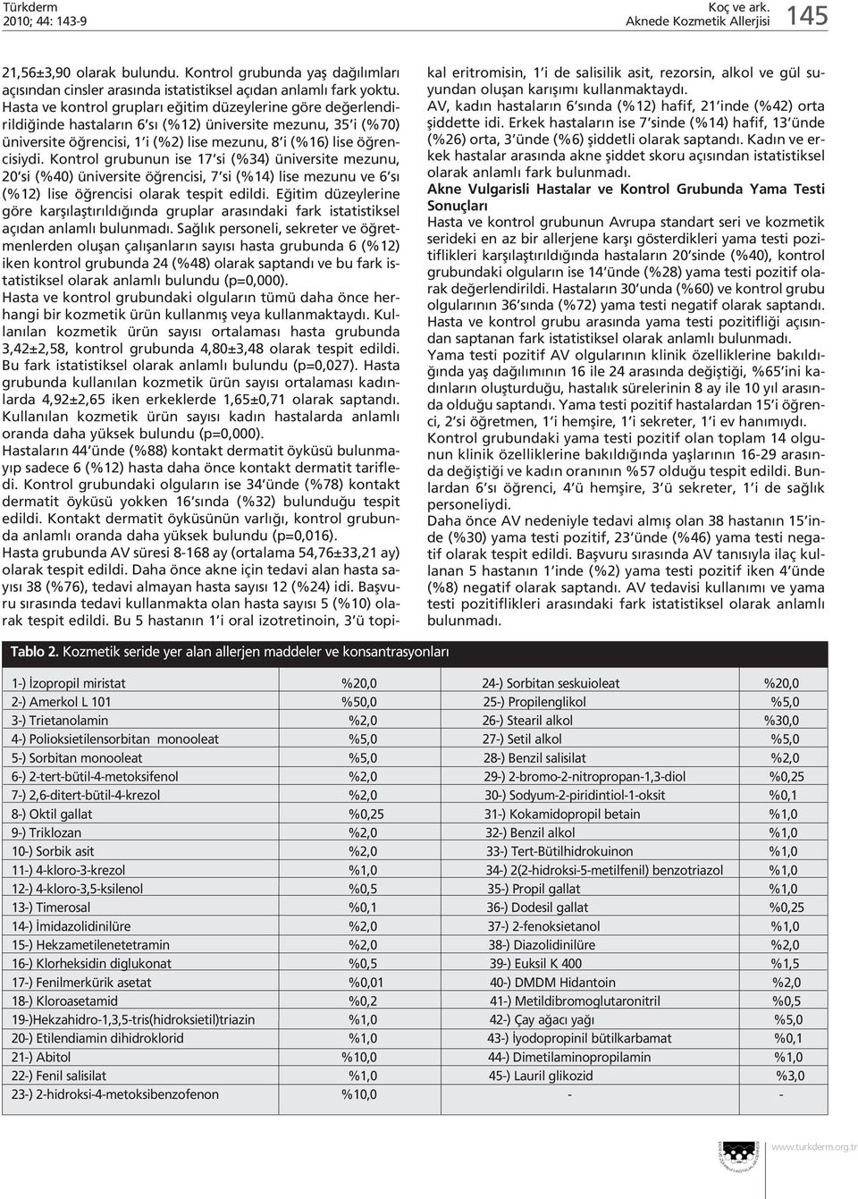 Kontrol grubunun ise 17 si (%34) üniversite mezunu, 20 si (%40) üniversite ö rencisi, 7 si (%14) lise mezunu ve 6 s (%12) lise ö rencisi olarak tespit edildi.