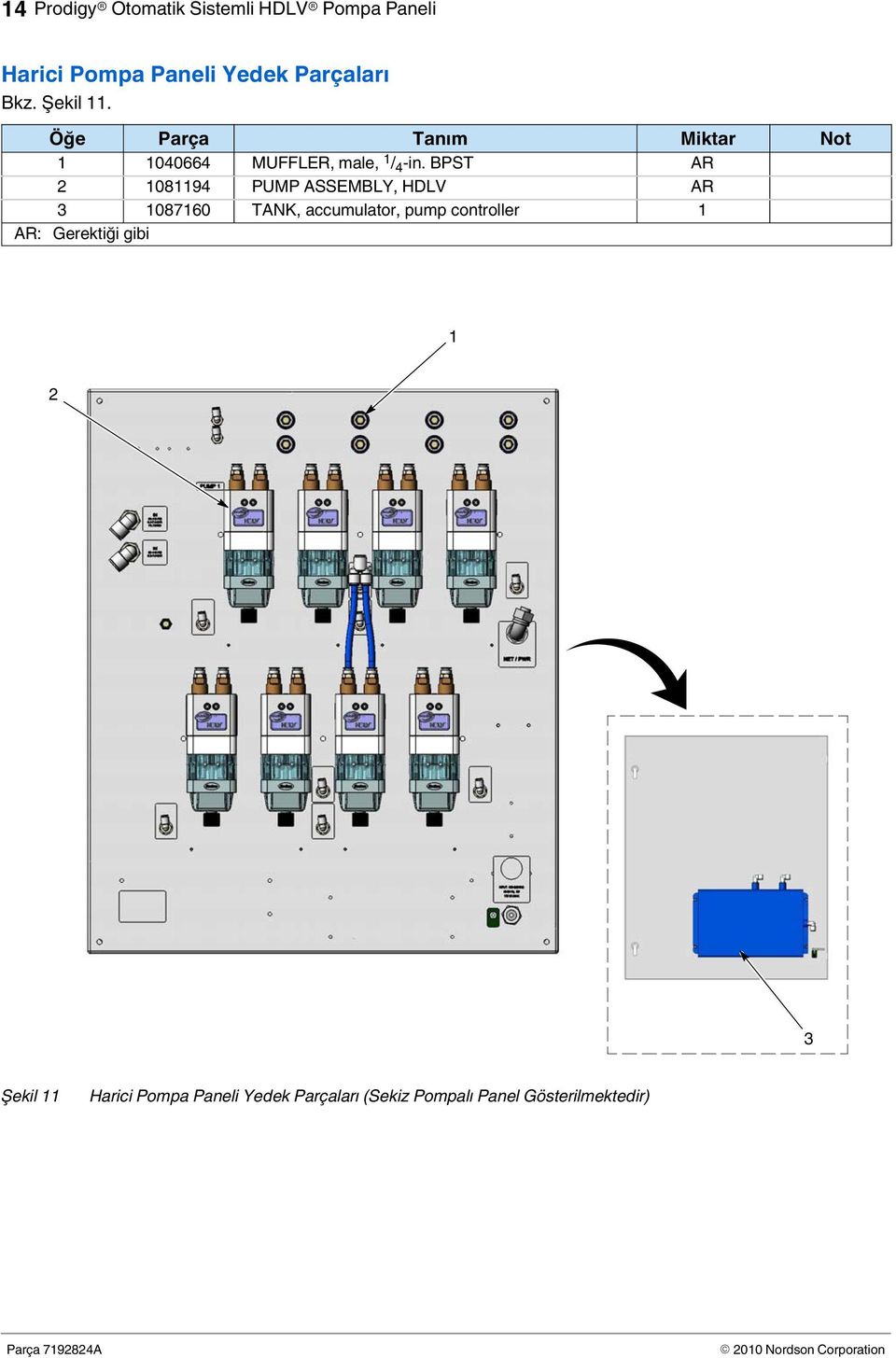 BPST AR 2 094 PUMP ASSEMBLY, HDLV AR 3 0760 TANK, accumulator, pump controller AR: Gerektiği