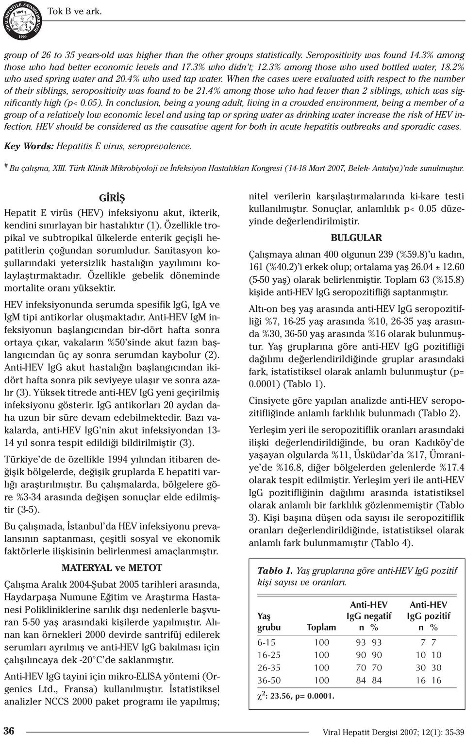 When the cases were evaluated with respect to the number of their siblings, seropositivity was found to be 21.4% among those who had fewer than 2 siblings, which was significantly high (p< 0.05).