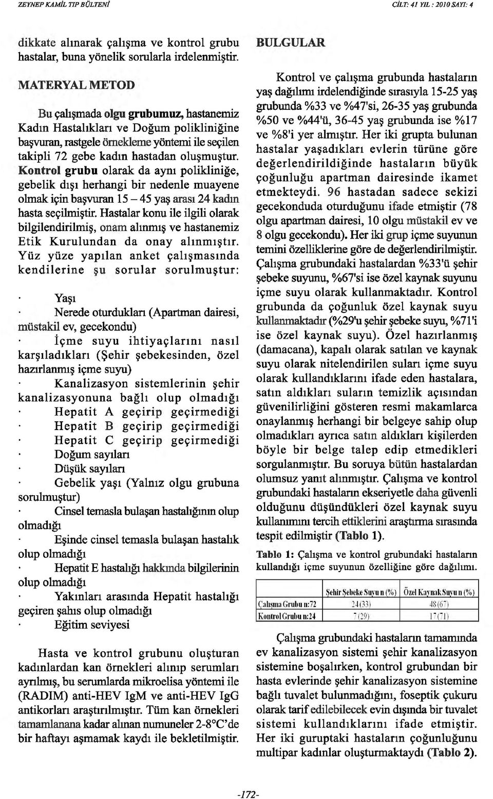 Kontrol grubu olarak da aynı polikliniğe, gebelik dışı herhangi bir nedenle muayene olmak için başvuran 15-45 yaş arası 24 kadın hasta seçilmiştir.