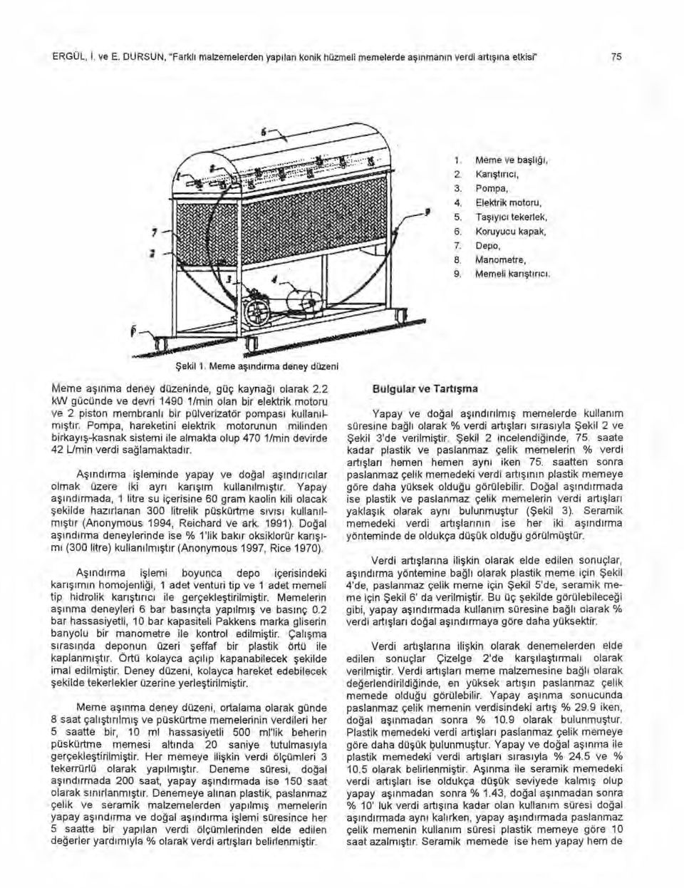 kw gücünde ve devri 1490 1/min olan bir elektrik motoru ve piston membranl ı bir pülverizatör pompas ı kullan ı l- m ışt ı r.