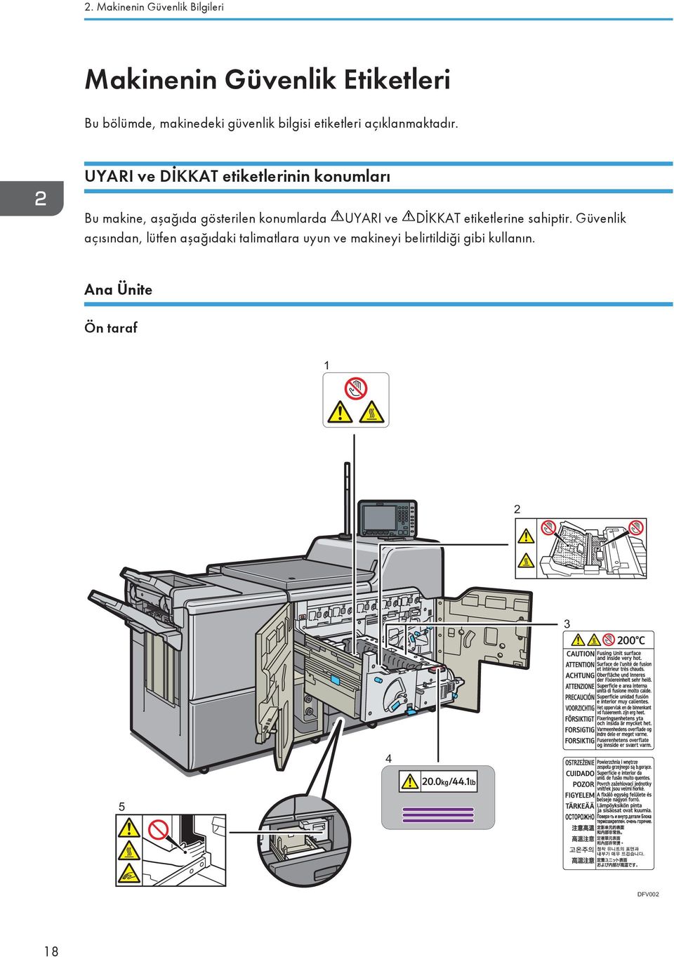UYARI ve DİKKAT etiketlerinin konumları Bu makine, aşağıda gösterilen konumlarda UYARI ve