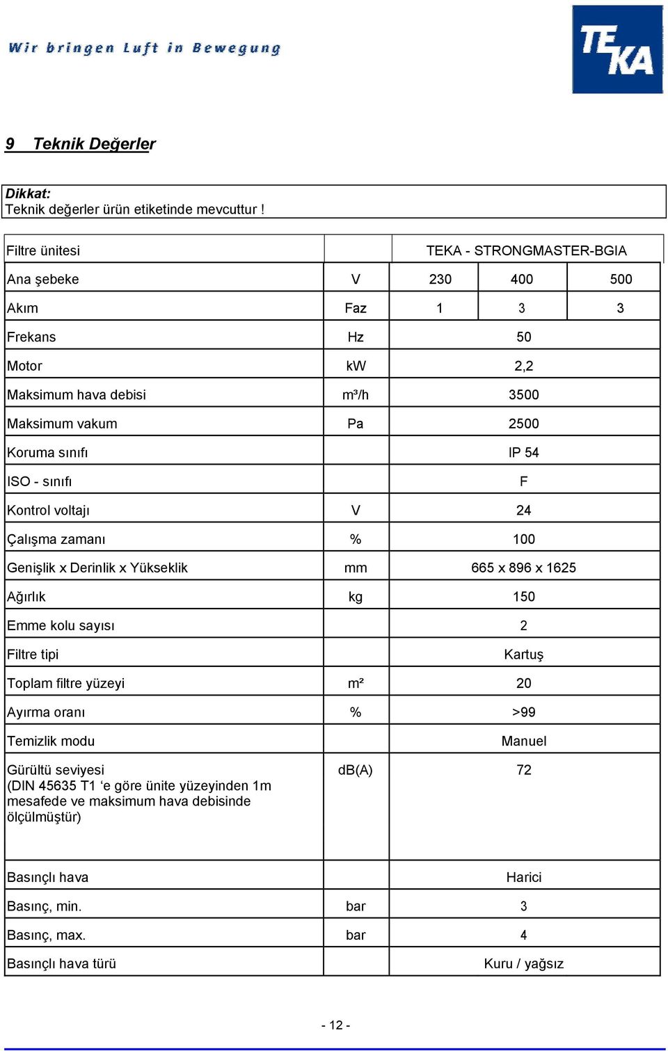 sınıfı IP 54 ISO - sınıfı F Kontrol voltajı V 24 Çalışma zamanı % 100 Genişlik x Derinlik x Yükseklik mm 665 x 896 x 1625 Ağırlık kg 150 Emme kolu sayısı 2 Filtre tipi