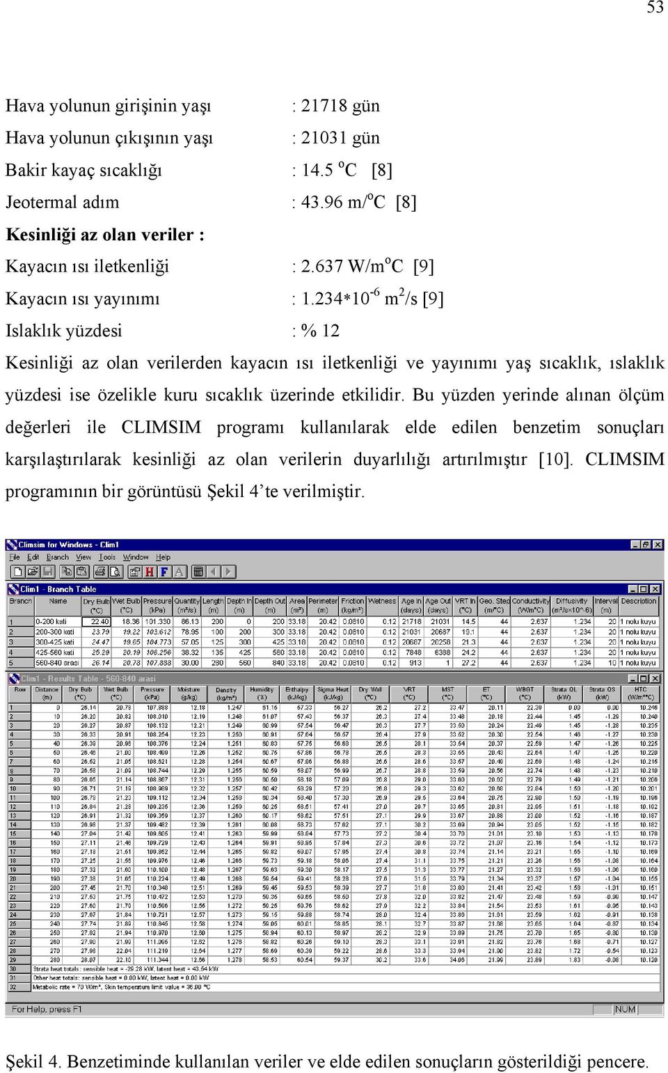 234*10-6 m 2 /s [9] Islaklık yüzdesi : % 12 Kesinliği az olan verilerden kayacın ısı iletkenliği ve yayınımı yaş sıcaklık, ıslaklık yüzdesi ise özelikle kuru sıcaklık üzerinde etkilidir.