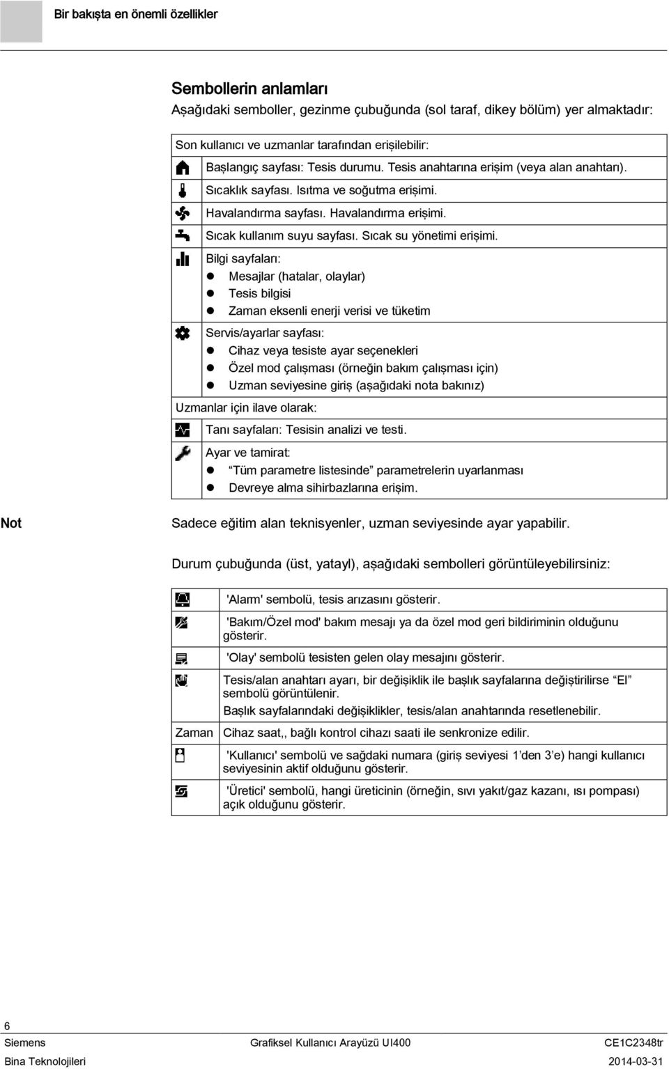 Bilgi sayfalar : Mesajlar (hatalar, olaylar) Tesis bilgisi Zaman eksenli enerji verisi ve tüketim Servis/ayarlar sayfas : Cihaz veya tesiste ayar seçenekleri Özel mod çal mas (örne in bak m çal mas