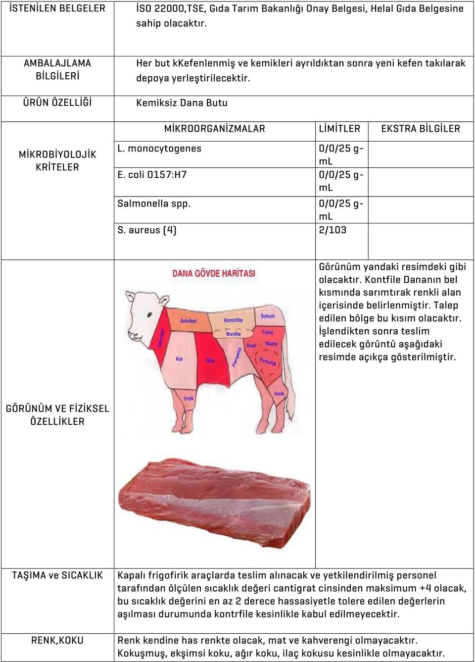 Kemiksiz Dana Butu MİKROORGANİZMALAR LİMİTLER EKSTRA BİLGİLER MİKROBİYOLOJİK KRİTELER L. monocytogenes 0/0/25 g- E. coli O157:H7 0/0/25 g- Salmonella spp. 0/0/25 g- S. aureus (4) 2/103 Görünüm yandaki resimdeki gibi olacaktır.