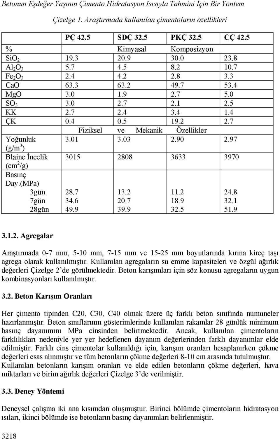 1 3.3 2.9 2.97 (g/m 3 ) Blaine İncelik 315 288 3633 397 (cm 2 /g) Basınç Day.(MPa) 3gün 7gün 28gün 28.7 34.6 49.9 13.2 2.7 39.9 11.2 18.9 32.5 24.8 32.1 51.9 3.1.2. Agregalar Araştırmada -7 mm, 5-1 mm, 7-15 mm ve 15-25 mm boyutlarında kırma kireç taşı agrega olarak kullanılmıştır.