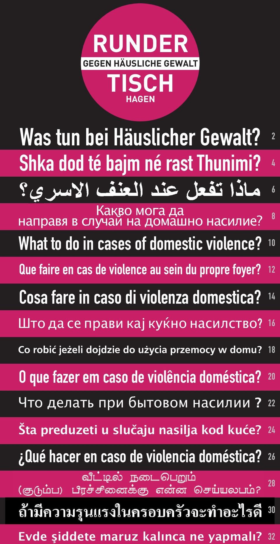 Што да се прави кај куќно насилство? Co robić jeżeli dojdzie do użycia przemocy w domu? O que fazer em caso de violência doméstica?