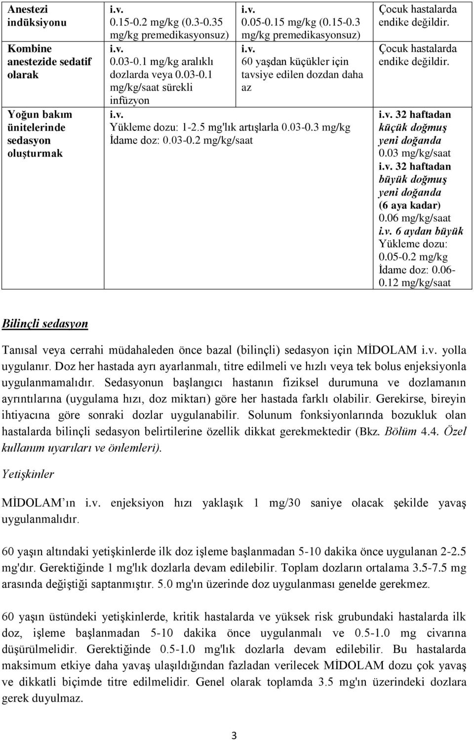 03-0.2 mg/kg/saat Çocuk hastalarda endike değildir. Çocuk hastalarda endike değildir. i.v. 32 haftadan küçük doğmuş yeni doğanda 0.03 mg/kg/saat i.v. 32 haftadan büyük doğmuş yeni doğanda (6 aya kadar) 0.