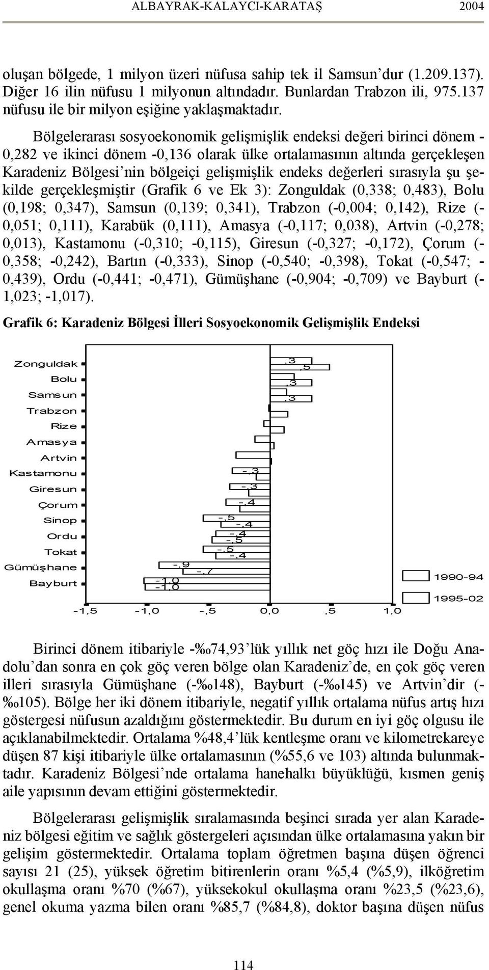 Bölgelerarası sosyoekonomik gelişmişlik endeksi değeri birinci dönem - 0,282 ve ikinci dönem -0,136 olarak ülke ortalamasının altında gerçekleşen Karadeniz Bölgesi nin bölgeiçi gelişmişlik endeks