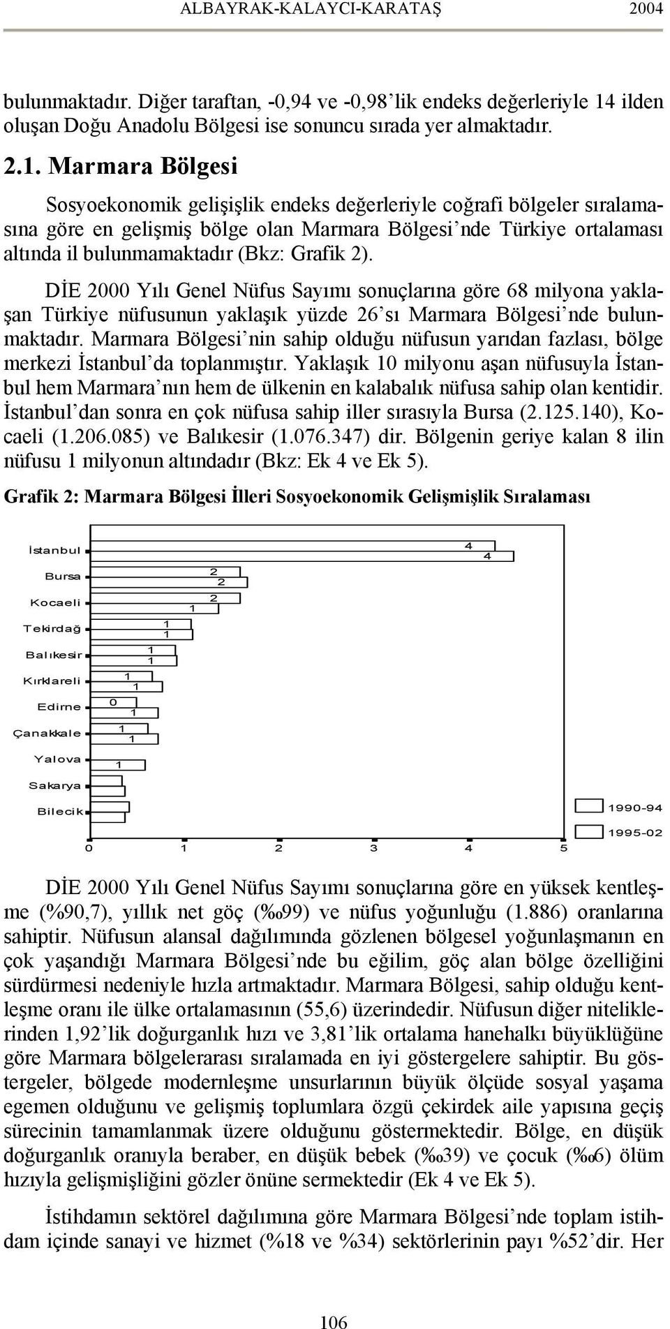 Marmara Bölgesi Sosyoekonomik gelişişlik endeks değerleriyle coğrafi bölgeler sıralamasına göre en gelişmiş bölge olan Marmara Bölgesi nde Türkiye ortalaması altında il bulunmamaktadır (Bkz: Grafik