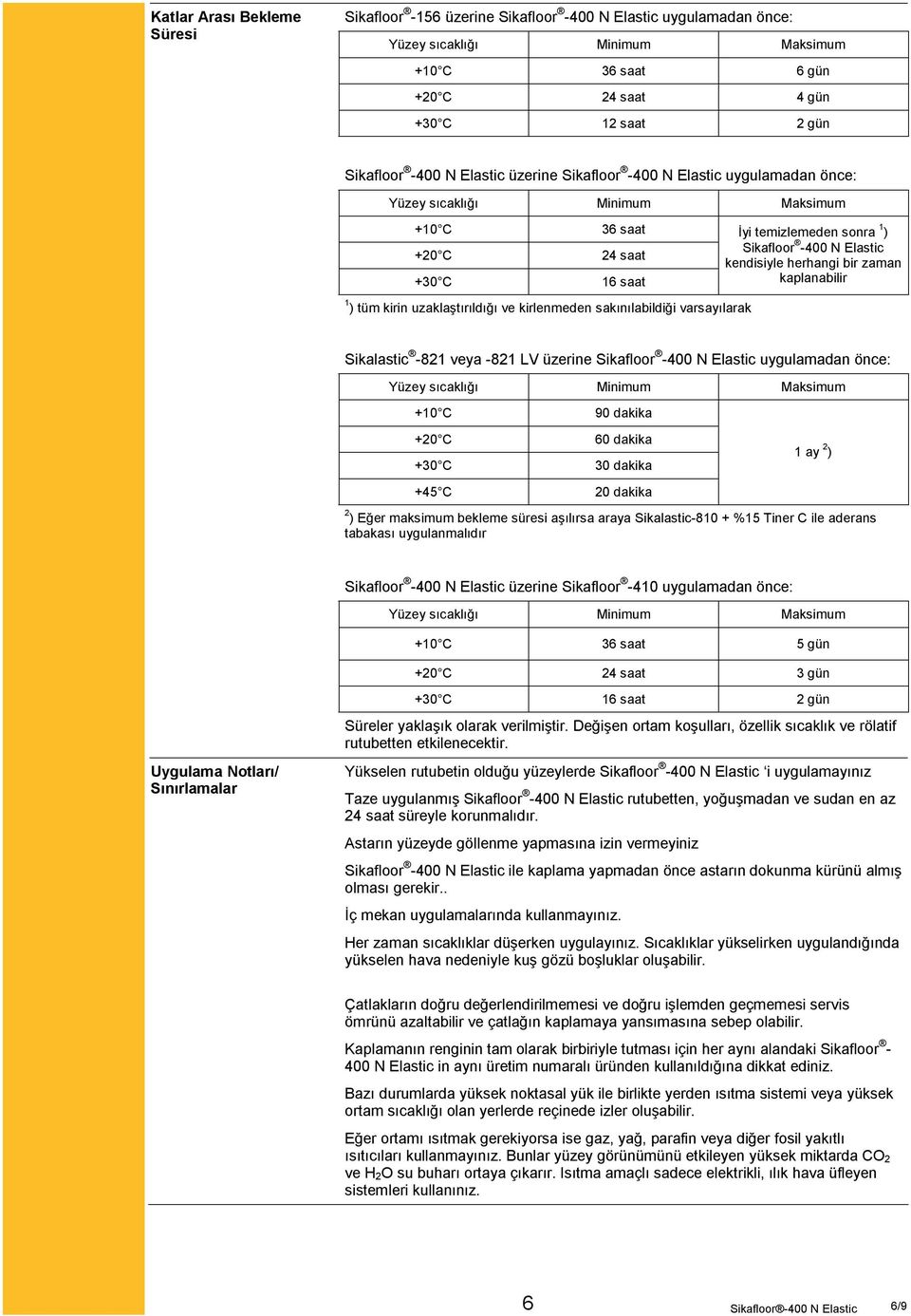 sakınılabildiği varsayılarak İyi temizlemeden sonra 1 ) Sikafloor -400 N Elastic kendisiyle herhangi bir zaman kaplanabilir Sikalastic -821 veya -821 LV üzerine Sikafloor -400 N Elastic uygulamadan