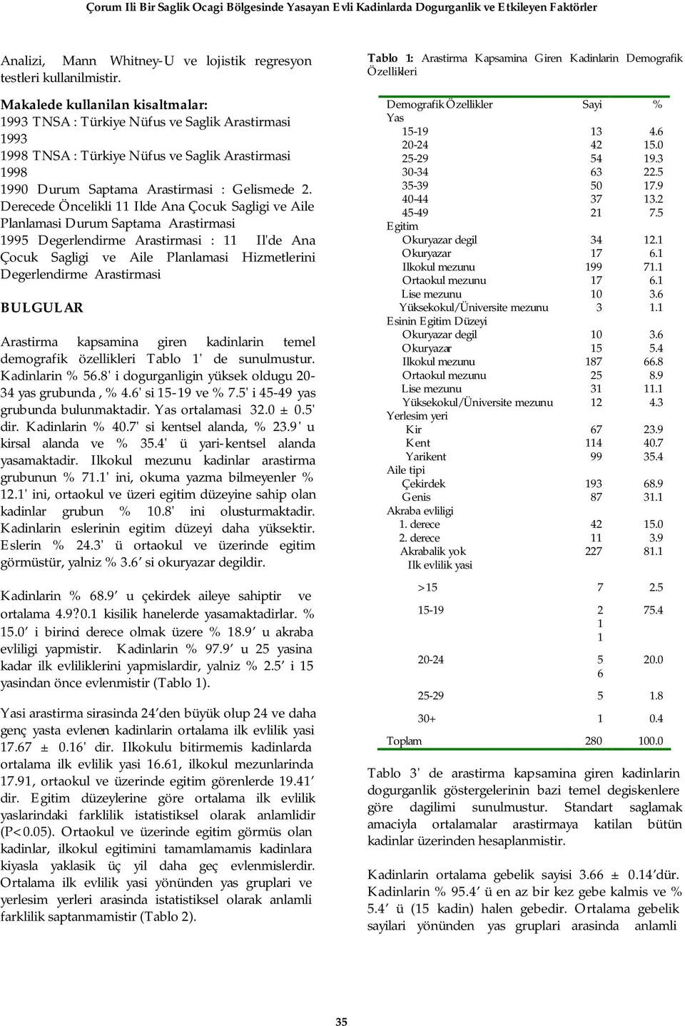 Derecede Öncelikli 11 Ilde Ana Çocuk Sagligi ve Aile Planlamasi Durum Saptama Arastirmasi 1995 Degerlendirme Arastirmasi : 11 Il'de Ana Çocuk Sagligi ve Aile Planlamasi Hizmetlerini Degerlendirme