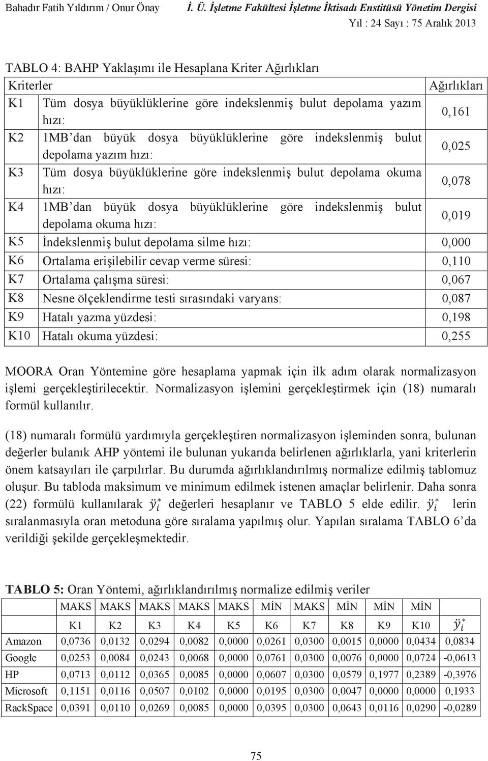 depolama slme h z :, K6 Ortalama er leblr cevap verme süres:, K7 Ortalama çal ma süres:,67 K8 Nesne ölçeklendrme test s ras ndak varyans:,87 K9 Hatal yazma yüzdes:,98 K Hatal okuma yüzdes:,255 MOORA