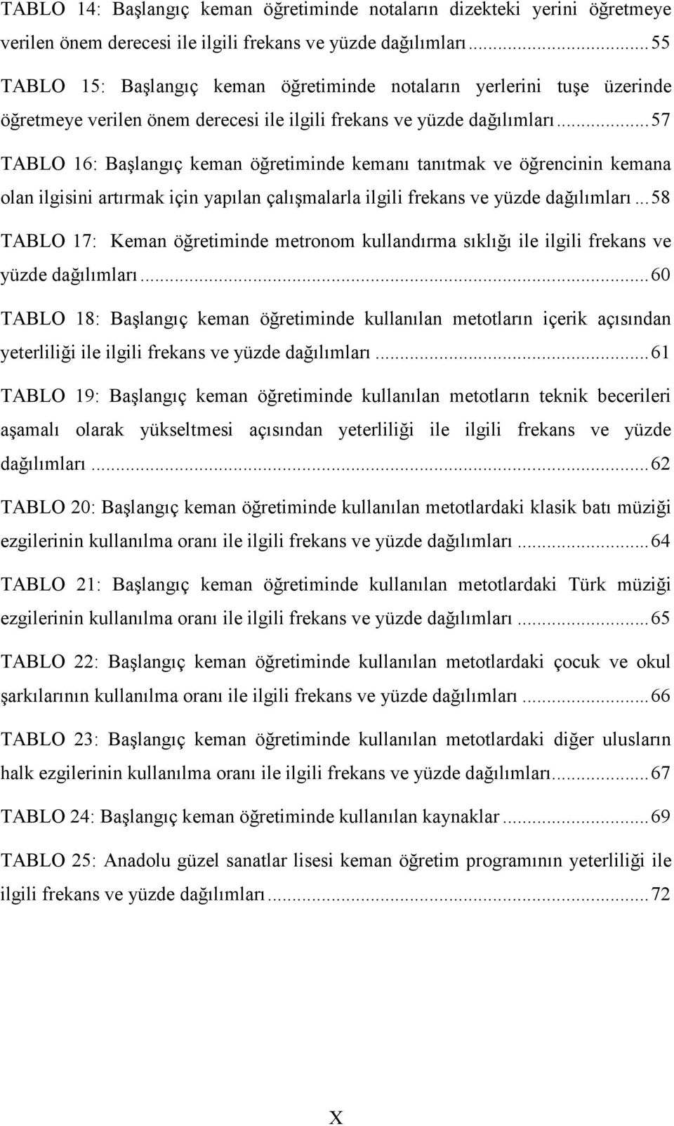 ..57 TABLO 16: Başlangıç keman öğretiminde kemanı tanıtmak ve öğrencinin kemana olan ilgisini artırmak için yapılan çalışmalarla ilgili frekans ve yüzde dağılımları.