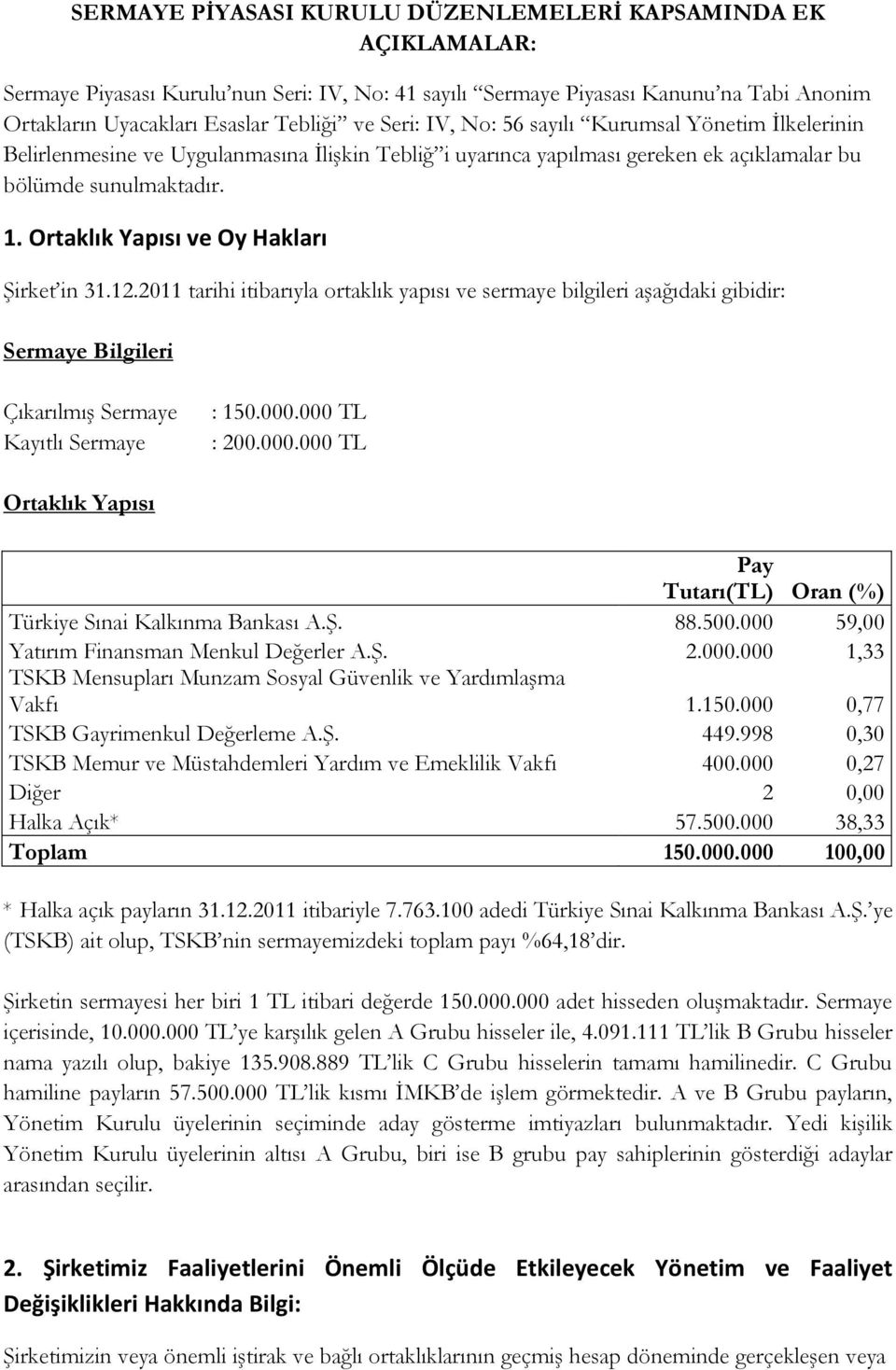 Ortaklık Yapısı ve Oy Hakları Şirket in 31.12.2011 tarihi itibarıyla ortaklık yapısı ve sermaye bilgileri aşağıdaki gibidir: Sermaye Bilgileri Çıkarılmış Sermaye Kayıtlı Sermaye : 150.000.