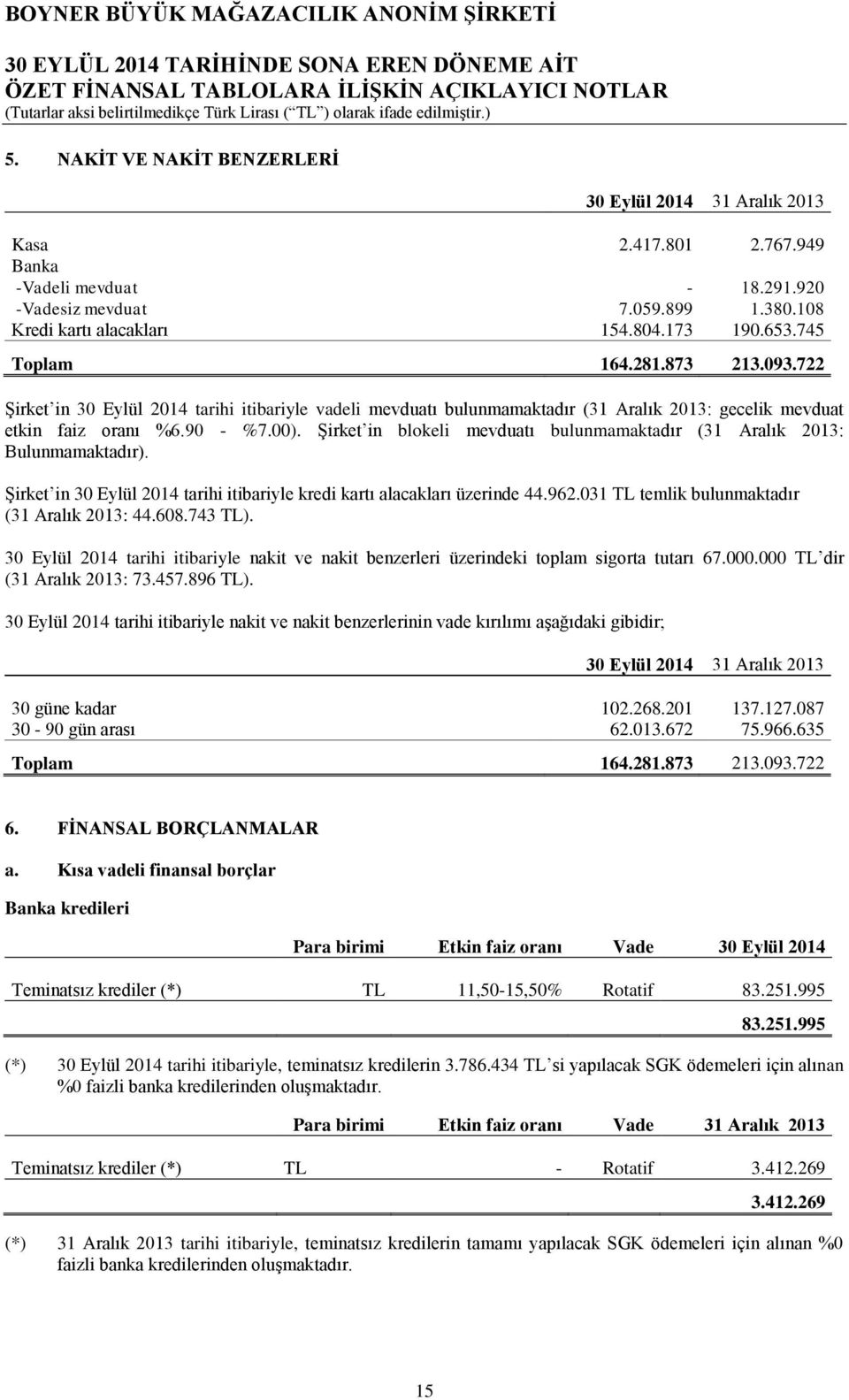 Şirket in blokeli mevduatı bulunmamaktadır (31 Aralık 2013: Bulunmamaktadır). Şirket in tarihi itibariyle kredi kartı alacakları üzerinde 44.962.031 TL temlik bulunmaktadır (31 Aralık 2013: 44.608.