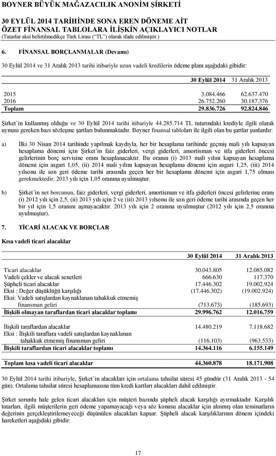 Boyner finansal tabloları ile ilgili olan bu şartlar şunlardır: a) İlki 30 Nisan 2014 tarihinde yapılmak kaydıyla, her bir hesaplama tarihinde geçmiş mali yılı kapsayan hesaplama dönemi için Şirket