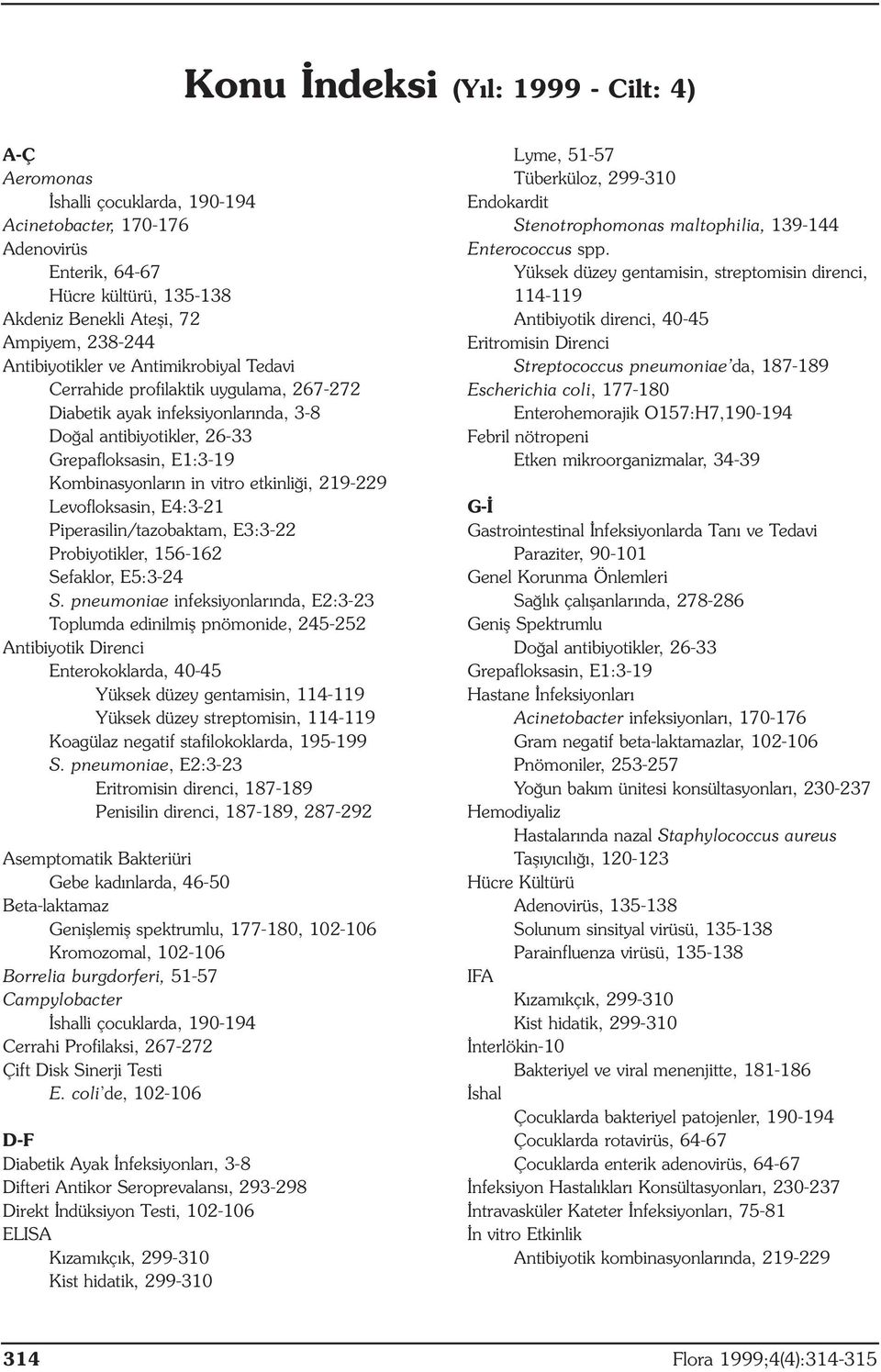 E4:3-21 Piperasilin/tazobaktam, E3:3-22 Probiyotikler, 156-162 Sefaklor, E5:3-24 S.