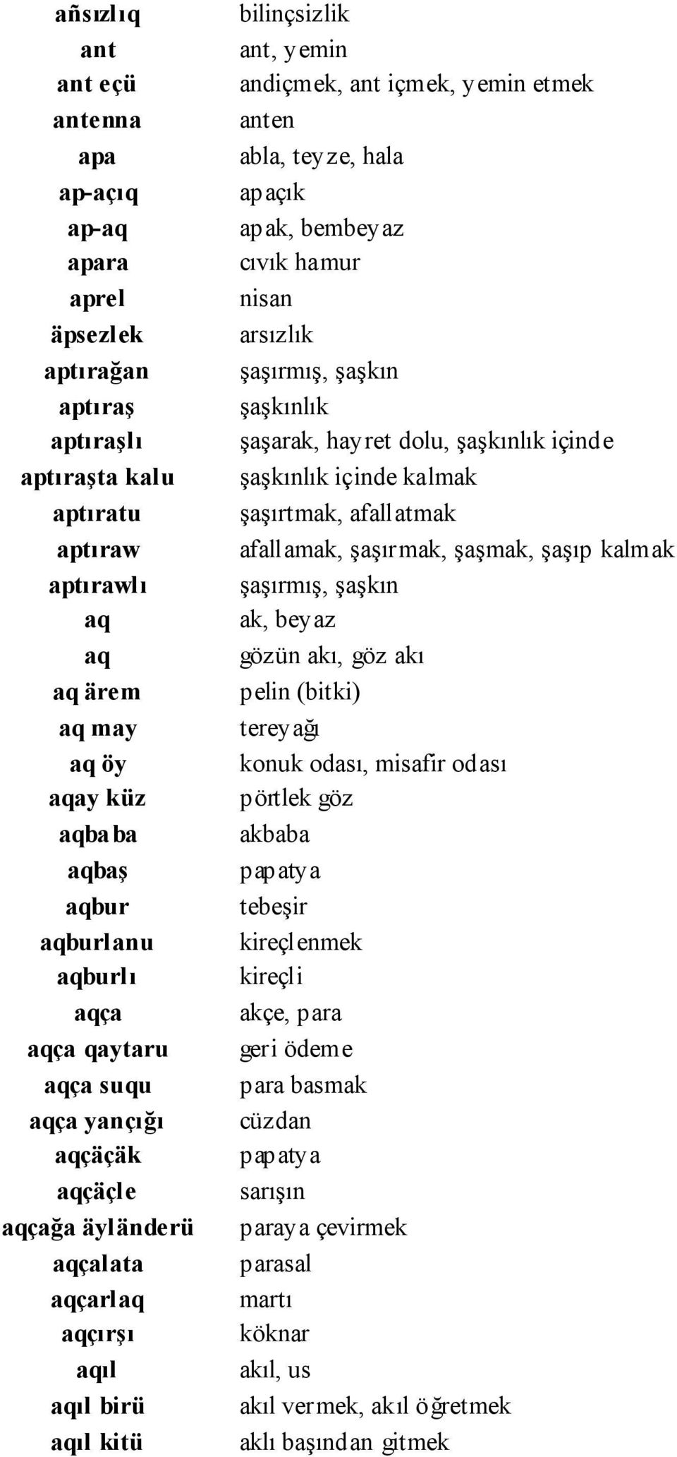 anten abla, teyze, hala apaçık apak, bembeyaz cıvık hamur nisan arsızlık şaşırmış, şaşkın şaşkınlık şaşarak, hayret dolu, şaşkınlık içinde şaşkınlık içinde kalmak şaşırtmak, afallatmak afallamak,